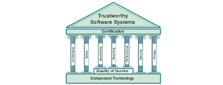 TrustSoft.png